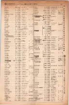 昭和5年4月30日現在大阪電話番号簿 0341ページのサムネイル