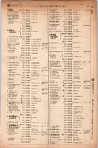昭和5年4月30日現在大阪電話番号簿 0393ページのサムネイル