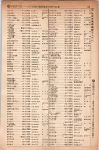 昭和5年4月30日現在大阪電話番号簿 0423ページのサムネイル