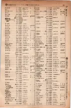 昭和5年4月30日現在大阪電話番号簿 0449ページのサムネイル