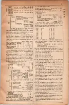 昭和5年4月30日現在大阪電話番号簿 0573ページのサムネイル