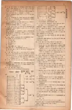 昭和5年4月30日現在大阪電話番号簿 0577ページのサムネイル