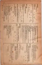 昭和5年4月30日現在大阪電話番号簿 0598ページのサムネイル