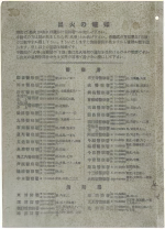 昭和5年4月30日現在大阪電話番号簿 0600ページのサムネイル