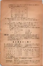 昭和6年6月1日現在大阪電話番号簿 0024ページのサムネイル