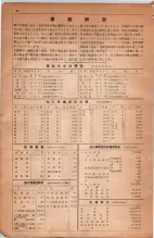 昭和6年6月1日現在大阪電話番号簿 0044ページのサムネイル