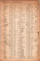 昭和6年6月1日現在大阪電話番号簿 0087ページのサムネイル