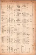昭和6年6月1日現在大阪電話番号簿 0181ページのサムネイル