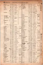 昭和6年6月1日現在大阪電話番号簿 0187ページのサムネイル