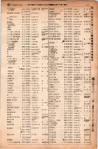 昭和6年6月1日現在大阪電話番号簿 0456ページのサムネイル