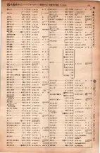 昭和6年6月1日現在大阪電話番号簿 0486ページのサムネイル