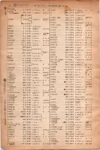 昭和6年6月1日現在大阪電話番号簿 0587ページのサムネイル