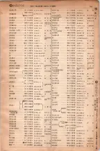 昭和6年6月1日現在大阪電話番号簿 0590ページのサムネイル