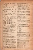 昭和6年6月1日現在大阪電話番号簿 0611ページのサムネイル
