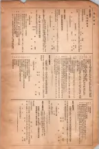 昭和6年6月1日現在大阪電話番号簿 0632ページのサムネイル
