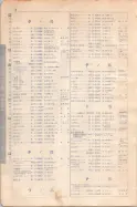 昭和7年4月1日現在大阪電話番号簿 0038ページのサムネイル