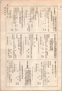 昭和7年4月1日現在大阪電話番号簿 0620ページのサムネイル