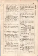 昭和7年4月1日現在大阪電話番号簿 0637ページのサムネイル