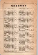 昭和7年4月1日現在大阪電話番号簿 0654ページのサムネイル