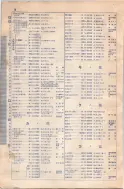 昭和8年4月1日現在大阪電話番号簿 0034ページのサムネイル