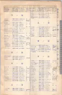 昭和8年4月1日現在大阪電話番号簿 0037ページのサムネイル