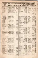 昭和8年4月1日現在大阪電話番号簿 0047ページのサムネイル