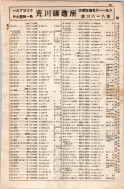 昭和8年4月1日現在大阪電話番号簿 0057ページのサムネイル
