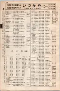 昭和8年4月1日現在大阪電話番号簿 0060ページのサムネイル