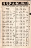 昭和8年4月1日現在大阪電話番号簿 0061ページのサムネイル