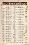 昭和8年4月1日現在大阪電話番号簿 0090ページのサムネイル