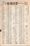 昭和8年4月1日現在大阪電話番号簿 0116ページのサムネイル