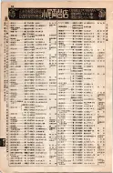 昭和8年4月1日現在大阪電話番号簿 0122ページのサムネイル