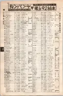 昭和8年4月1日現在大阪電話番号簿 0230ページのサムネイル