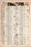 昭和8年4月1日現在大阪電話番号簿 0252ページのサムネイル