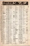昭和8年4月1日現在大阪電話番号簿 0288ページのサムネイル