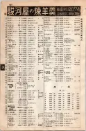 昭和8年4月1日現在大阪電話番号簿 0300ページのサムネイル