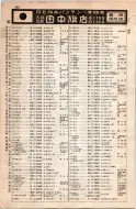 昭和8年4月1日現在大阪電話番号簿 0326ページのサムネイル