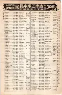 昭和8年4月1日現在大阪電話番号簿 0457ページのサムネイル