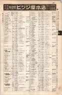 昭和8年4月1日現在大阪電話番号簿 0473ページのサムネイル
