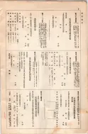 昭和8年4月1日現在大阪電話番号簿 0639ページのサムネイル