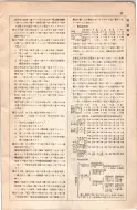 昭和8年4月1日現在大阪電話番号簿 0649ページのサムネイル