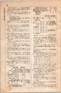昭和8年4月1日現在大阪電話番号簿 0658ページのサムネイル