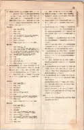 昭和8年4月1日現在大阪電話番号簿 0661ページのサムネイル