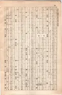 昭和8年4月1日現在大阪電話番号簿 0665ページのサムネイル