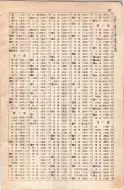 昭和8年4月1日現在大阪電話番号簿 0669ページのサムネイル
