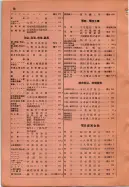 昭和10年4月1日現在大阪電話番号簿 0020ページのサムネイル