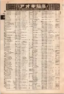 昭和10年4月1日現在大阪電話番号簿 0062ページのサムネイル