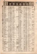 昭和10年4月1日現在大阪電話番号簿 0114ページのサムネイル