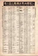 昭和10年4月1日現在大阪電話番号簿 0234ページのサムネイル