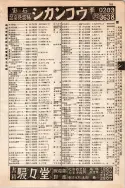 昭和10年4月1日現在大阪電話番号簿 0307ページのサムネイル